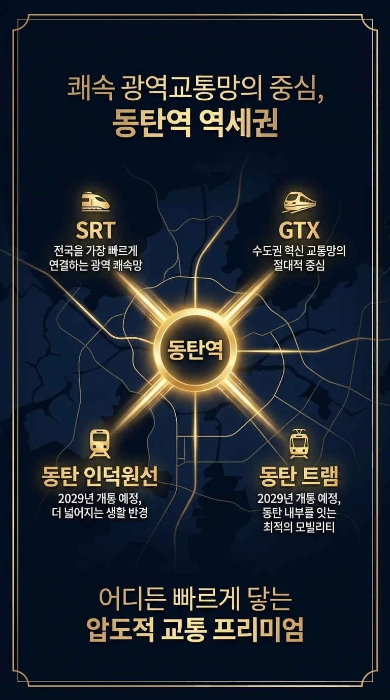 동탄 헤리움 모바일 안내 5